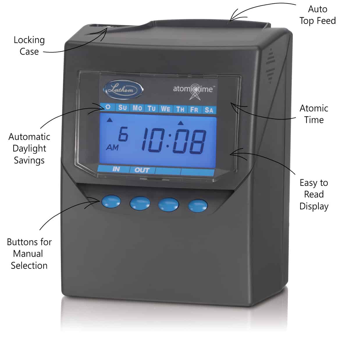 7500e calculating atomic time clock